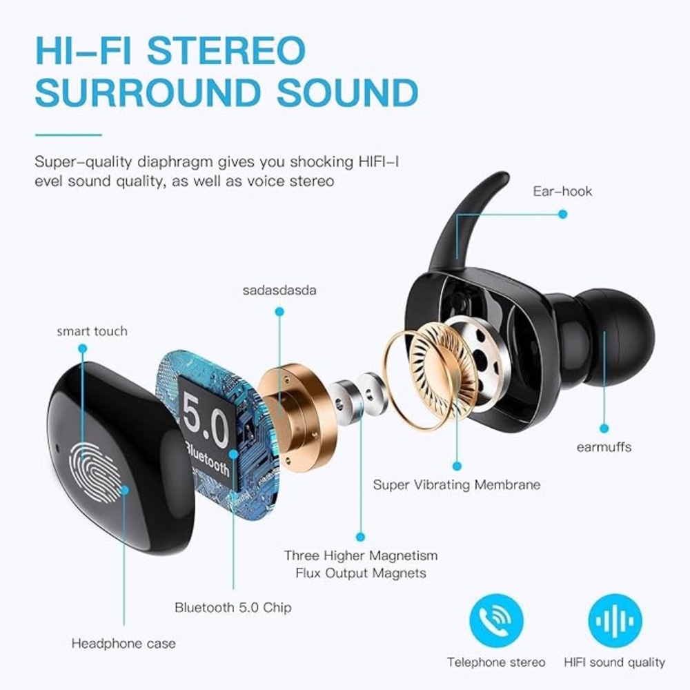 New Wireless Bluetooth Earbuds Headphone, Light-Weight - Picture 6 of 6